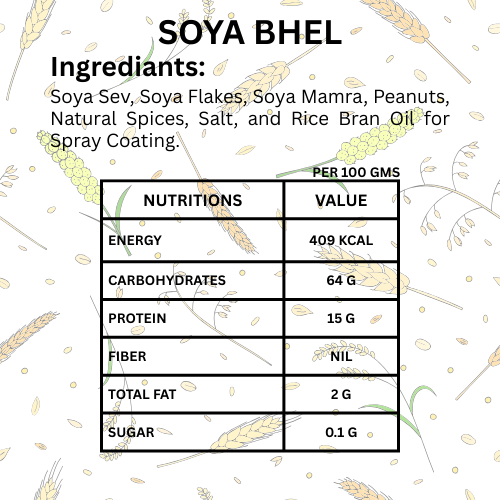 Soya Bhel | Healthy Millet-Based Snacks by Tatshika