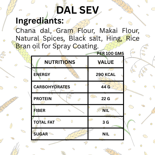 Dal Sev Protein-rich Snacks from Tatshika. Best evening snacks from Tatshika. Best Snacks for Weight Loss.