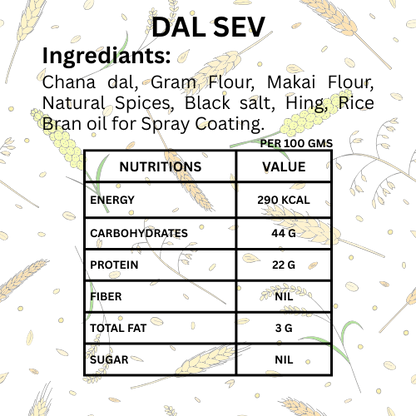 Dal Sev Protein-rich Snacks from Tatshika. Best evening snacks from Tatshika. Best Snacks for Weight Loss.