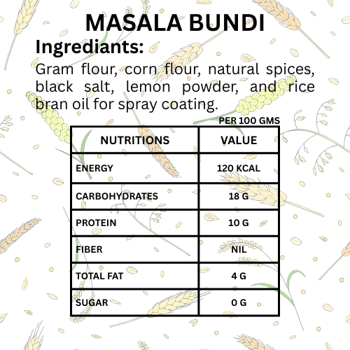Less oil, roasted or baked snacks from Tatshika.
